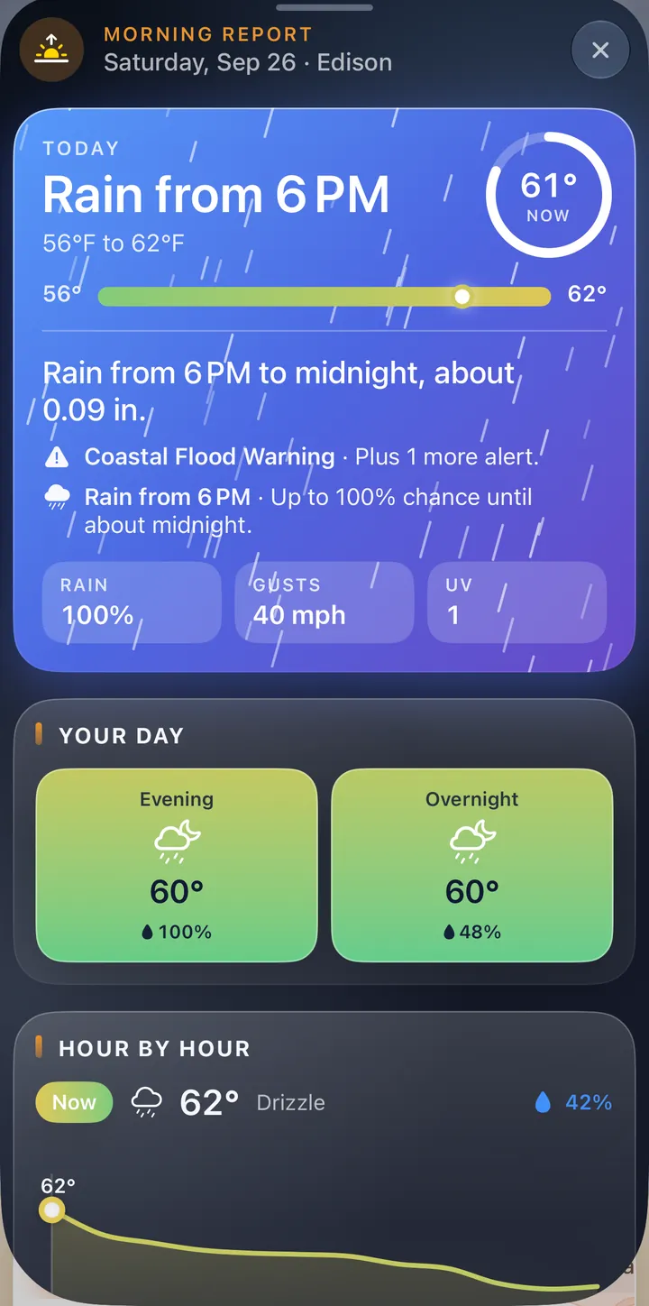 Weather360 Morning Report